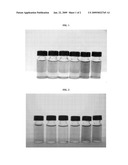 COSMETIC PIGMENT COMPOSITION CONTAINING GOLD OR SILVER NANO-PARTICLES diagram and image