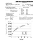 Medical Devices Comprising Polymeric Drug Delivery Systems With Drug Solubility Gradients diagram and image