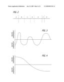 Medical Devices Comprising Polymeric Drug Delivery Systems With Drug Solubility Gradients diagram and image