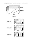 COMPOSITION AND METHOD FOR TREATMENT AND PREVENTION OF RESTENOSIS diagram and image