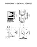 COMPOSITION AND METHOD FOR TREATMENT AND PREVENTION OF RESTENOSIS diagram and image