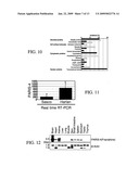 COMPOSITION AND METHOD FOR TREATMENT AND PREVENTION OF RESTENOSIS diagram and image