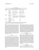 COMPOSITION AND METHOD FOR TREATMENT AND PREVENTION OF RESTENOSIS diagram and image