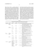 COMPOSITION AND METHOD FOR TREATMENT AND PREVENTION OF RESTENOSIS diagram and image