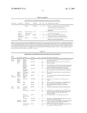 COMPOSITION AND METHOD FOR TREATMENT AND PREVENTION OF RESTENOSIS diagram and image