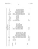 COMPOSITION AND METHOD FOR TREATMENT AND PREVENTION OF RESTENOSIS diagram and image