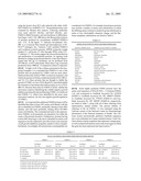 COMPOSITION AND METHOD FOR TREATMENT AND PREVENTION OF RESTENOSIS diagram and image