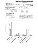 ENHANCED FORMULATIONS OF LAMOTRIGINE diagram and image