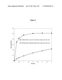 ENHANCED FORMULATIONS OF LAMOTRIGINE diagram and image