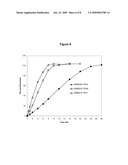 ENHANCED FORMULATIONS OF LAMOTRIGINE diagram and image