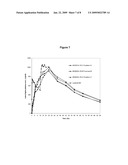 ENHANCED FORMULATIONS OF LAMOTRIGINE diagram and image