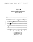 MESALAMINE SUPPOSITORY diagram and image