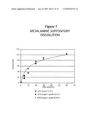 MESALAMINE SUPPOSITORY diagram and image