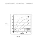 Stabilized tolterodine tartrate formulations diagram and image