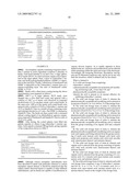 Stabilized tolterodine tartrate formulations diagram and image