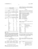 COMPOSITION FOR IMPROVING MEMBRANE COMPOSITION AND FUNCTIONING OF CELLS diagram and image