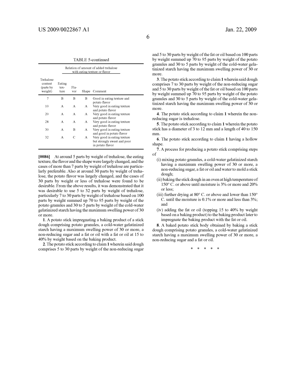 POTATO STICK CANDY AND PROCESS FOR PRODUCING THE SAME - diagram, schematic, and image 07