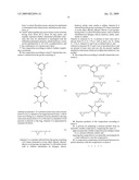 Thermally Resistant Anaerobically Curable Compositions diagram and image