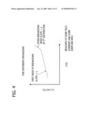 SINGLE CRYSTAL SILICON HAVING IMPROVED GATE OXIDE INTEGRITY diagram and image