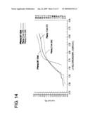 SINGLE CRYSTAL SILICON HAVING IMPROVED GATE OXIDE INTEGRITY diagram and image