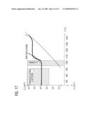 SINGLE CRYSTAL SILICON HAVING IMPROVED GATE OXIDE INTEGRITY diagram and image