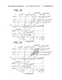 SINGLE CRYSTAL SILICON HAVING IMPROVED GATE OXIDE INTEGRITY diagram and image