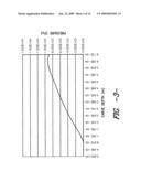 High definition patterning of thermoplastic substrates diagram and image