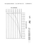 High definition patterning of thermoplastic substrates diagram and image