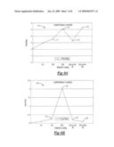 Combination structural support and thermal protection system diagram and image