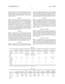 LAMINATED FILM HAVING GAS BARRIER CHARACTERISTICS diagram and image