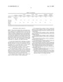 LAMINATED FILM HAVING GAS BARRIER CHARACTERISTICS diagram and image