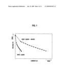 Fuel Cell Control System diagram and image