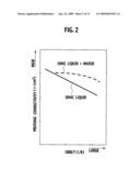 Fuel Cell Control System diagram and image