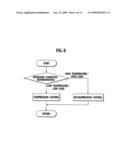 Fuel Cell Control System diagram and image