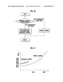 Fuel Cell Control System diagram and image