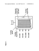 Passive Coolant Recirculation in Fuel Cells diagram and image