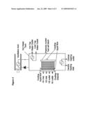 Passive Coolant Recirculation in Fuel Cells diagram and image