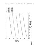 Passive Coolant Recirculation in Fuel Cells diagram and image