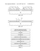 Lithography Masks and Methods of Manufacture Thereof diagram and image