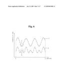 MASK AND MANUFACTURING METHOD THEREOF diagram and image