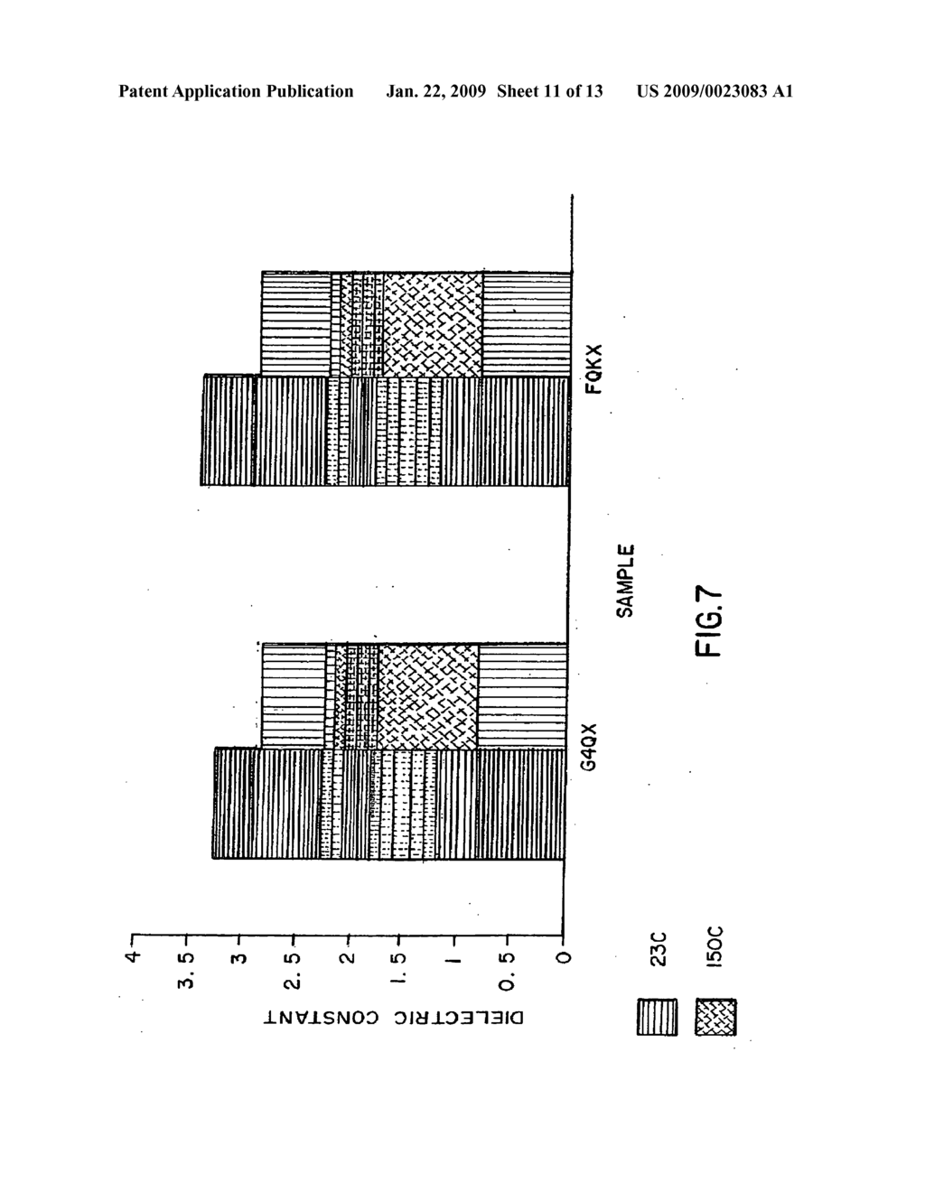 Method for fabricating dual damascene structures using photo-imprint lithography, methods for fabricating imprint lithography molds for dual damascene structures, Materials for imprintable dielectrics and equipment for photo-imprint lithography used in dual damascene patterning - diagram, schematic, and image 12