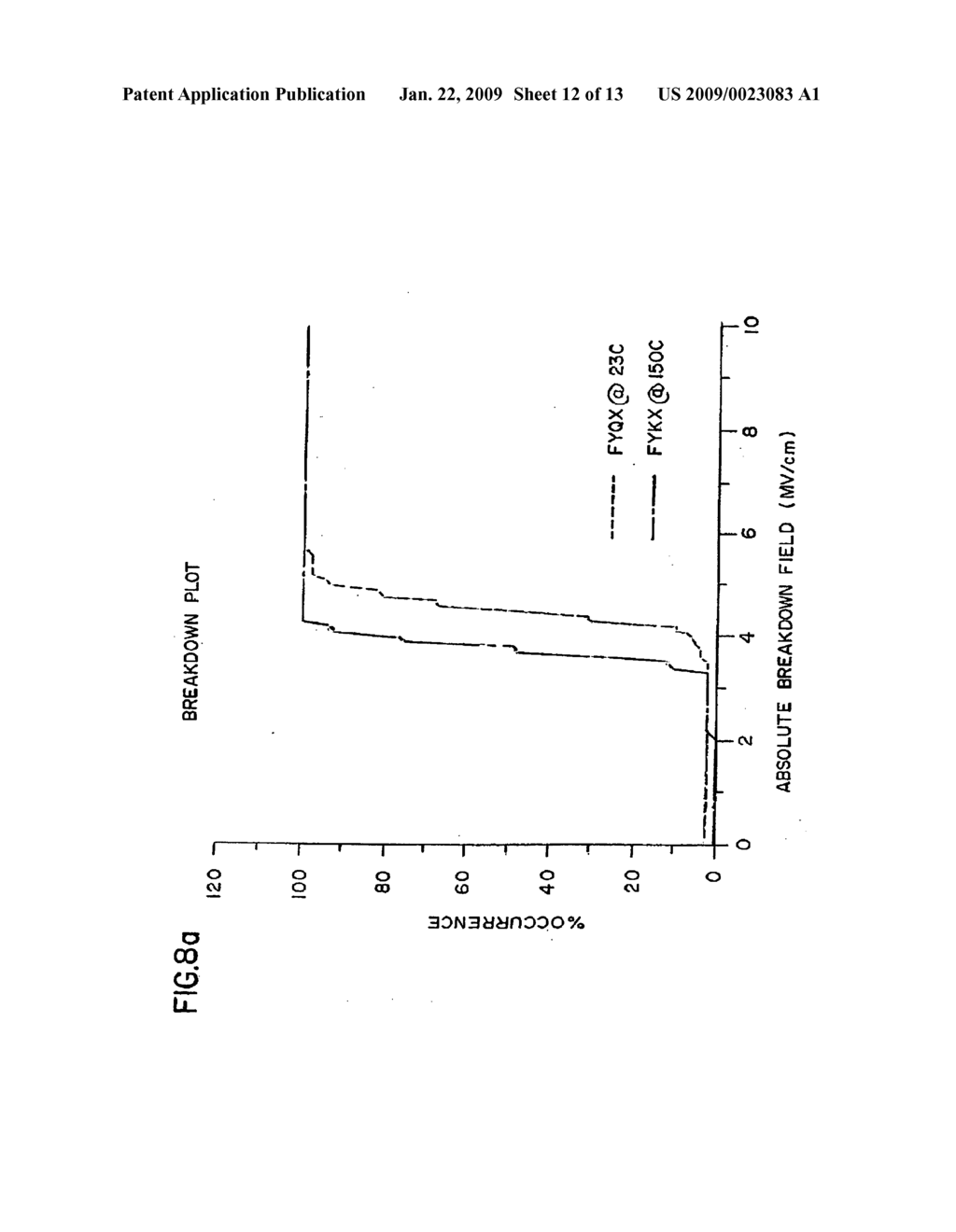 Method for fabricating dual damascene structures using photo-imprint lithography, methods for fabricating imprint lithography molds for dual damascene structures, Materials for imprintable dielectrics and equipment for photo-imprint lithography used in dual damascene patterning - diagram, schematic, and image 13