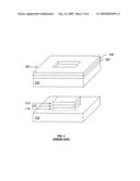 MASK REGISTRATION CORRECTION diagram and image