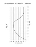 SOLID DISPERSION, PROCESS OF PRODUCING SOLID DISPERSION, AND HEAT DEVELOPABLE PHOTOSENSITIVE MATERIAL diagram and image