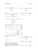 SOLID DISPERSION, PROCESS OF PRODUCING SOLID DISPERSION, AND HEAT DEVELOPABLE PHOTOSENSITIVE MATERIAL diagram and image