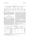 SOLID DISPERSION, PROCESS OF PRODUCING SOLID DISPERSION, AND HEAT DEVELOPABLE PHOTOSENSITIVE MATERIAL diagram and image