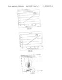 Hydraulic device for a blood analysis apparatus, associated method and analysis apparatus equipped with such a device diagram and image