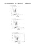 Hydraulic device for a blood analysis apparatus, associated method and analysis apparatus equipped with such a device diagram and image