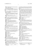 Hydraulic device for a blood analysis apparatus, associated method and analysis apparatus equipped with such a device diagram and image