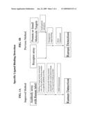 DETECTION OF ENHANCED MULTIPLEX SIGNALS BY SURFACE ENHANCED RAMAN SPECTROSCOPY diagram and image